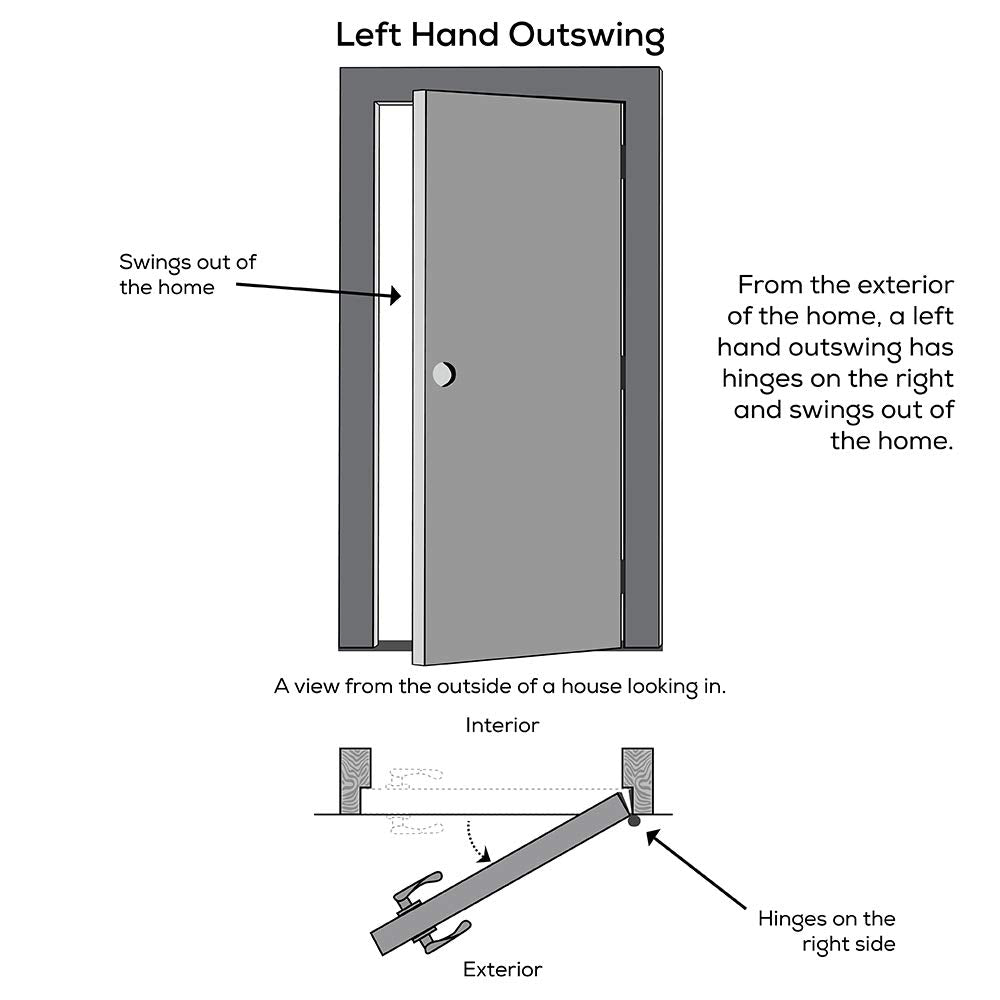 Steel Left Hand Outswing Prehung Door 32"x80" U323