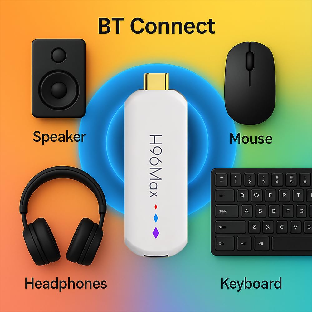4K Ultra HD Media Player WiFi6 16GB Y673