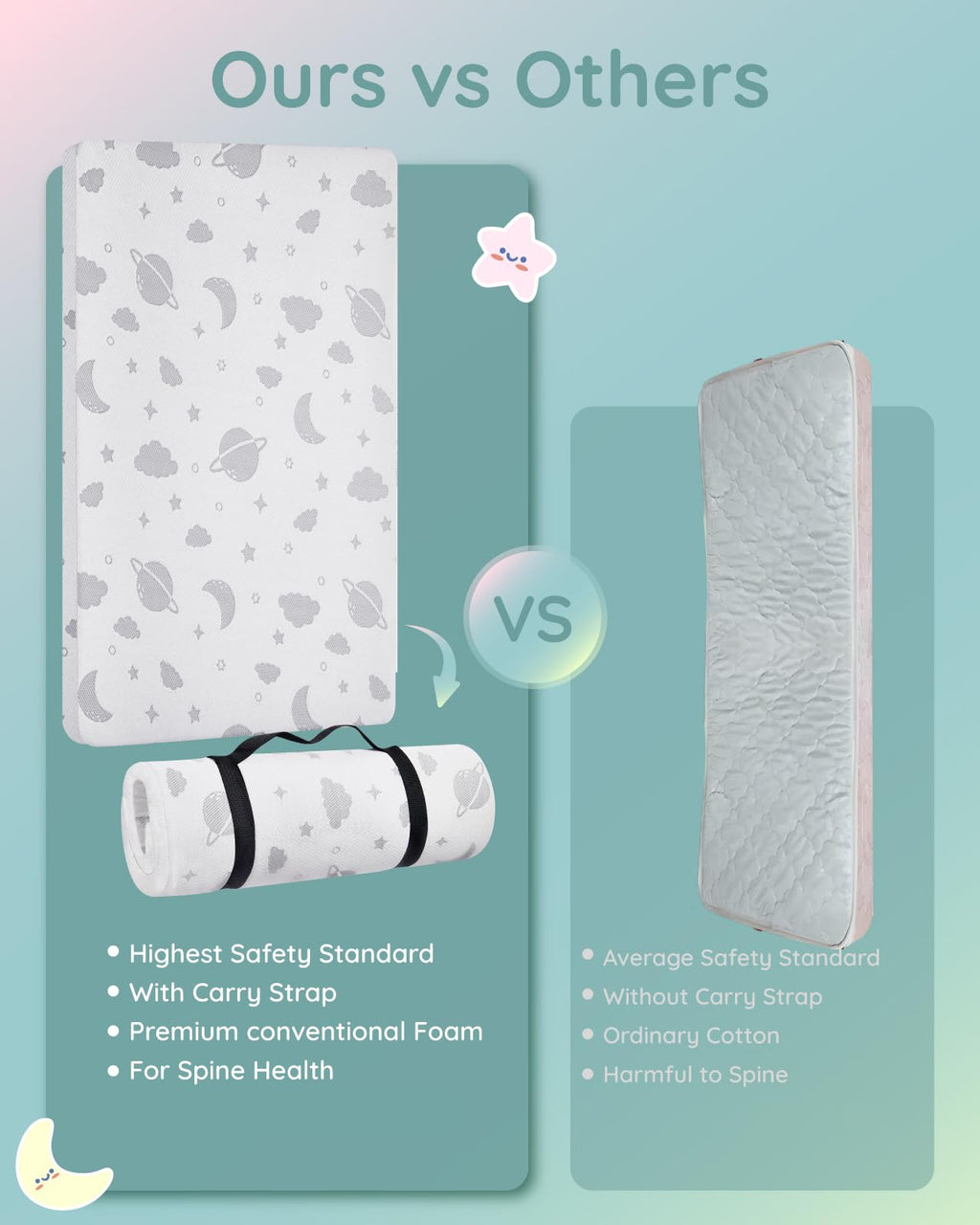 Portable Playpen Mattress L704541