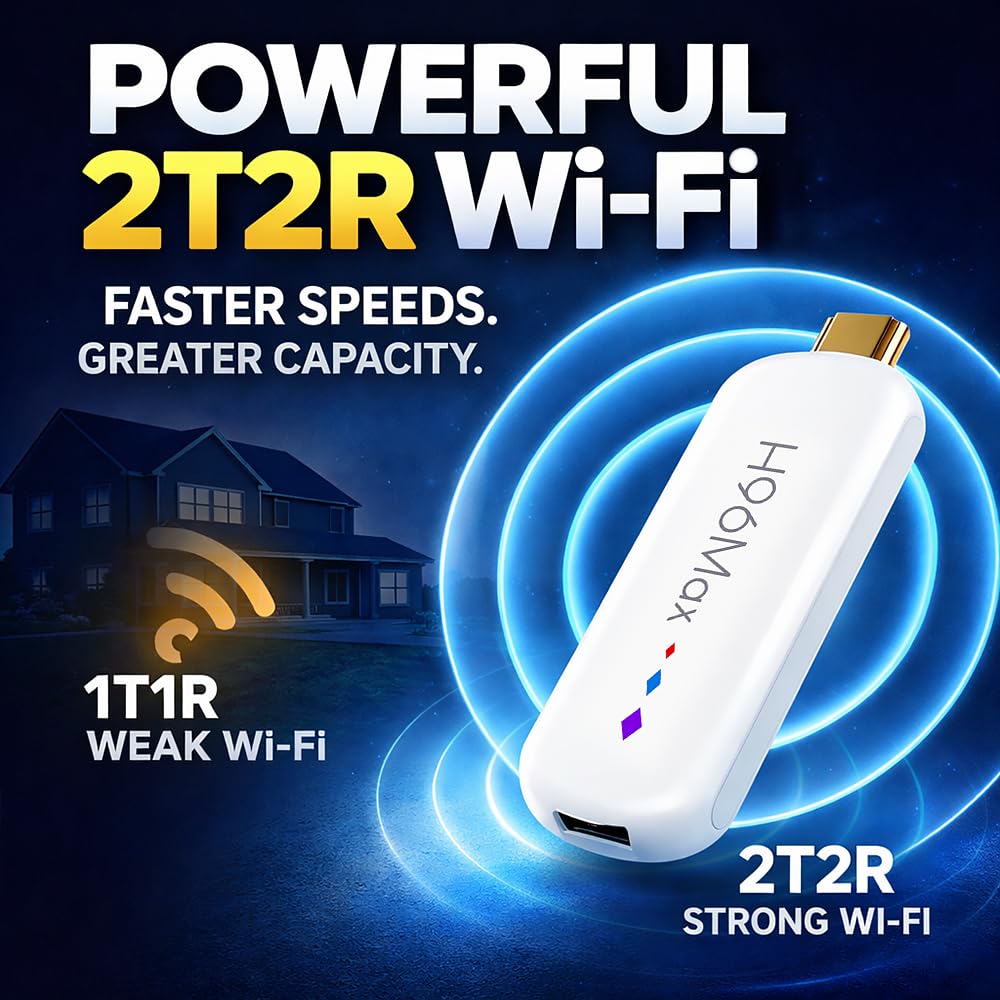 4K Ultra HD Media Player WiFi6 16GB Y673