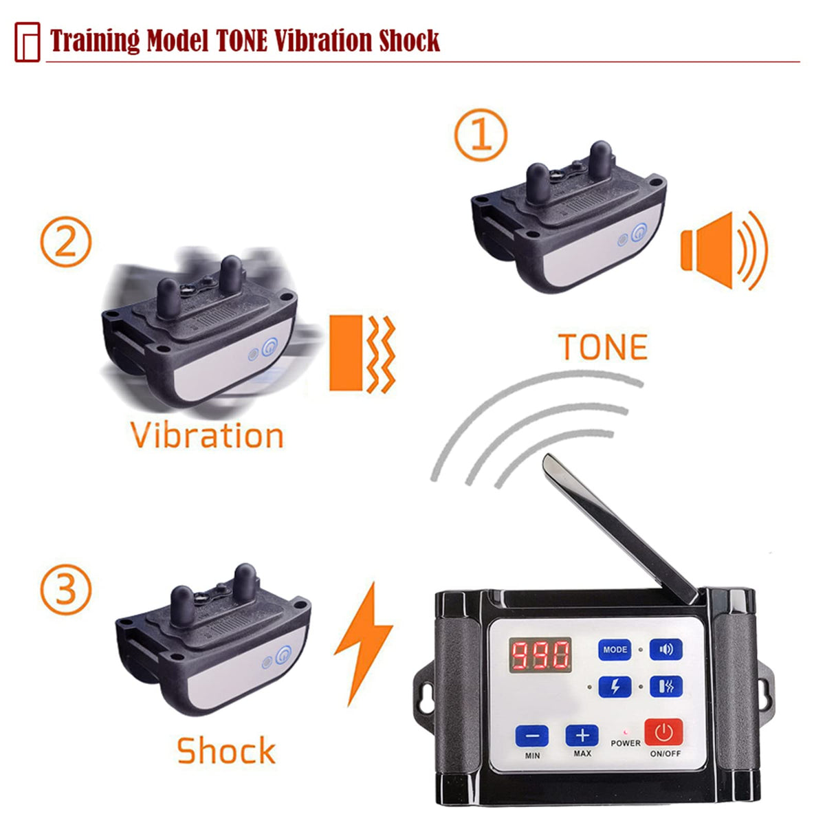 Wireless Dog Fence Pet Containment System, 1/2 Acre, Waterproof Rechargeable Training Collar T162