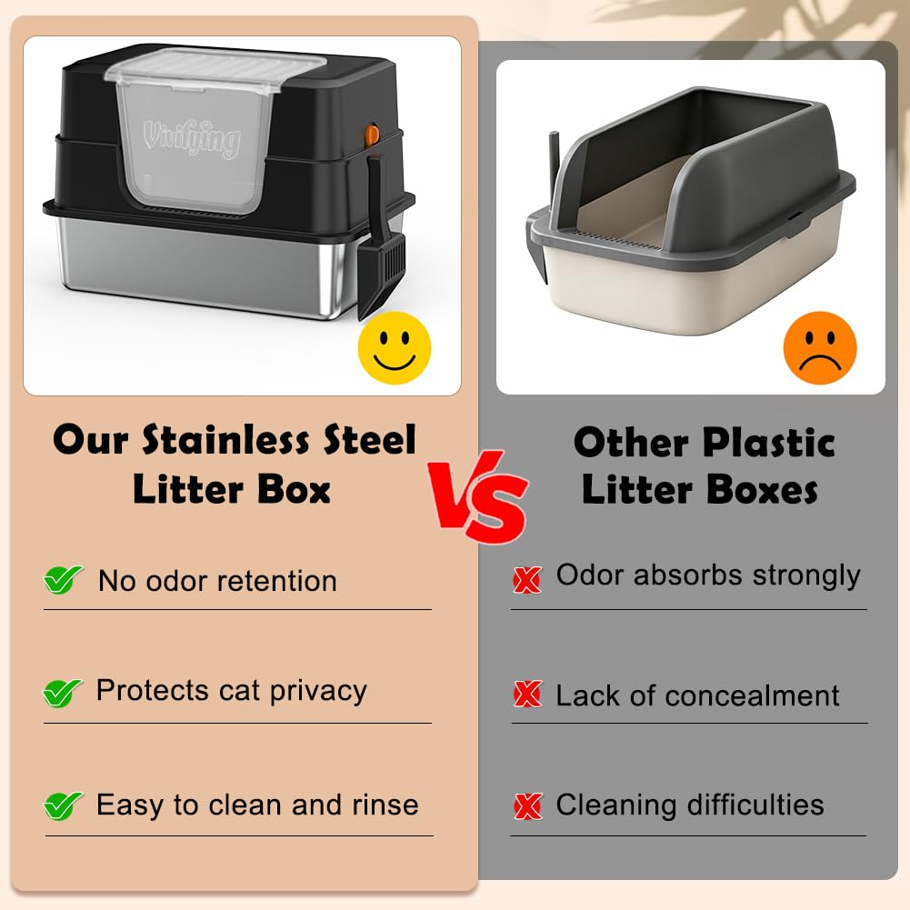 XL Stainless Steel Cat Litter Box with Lid N3052