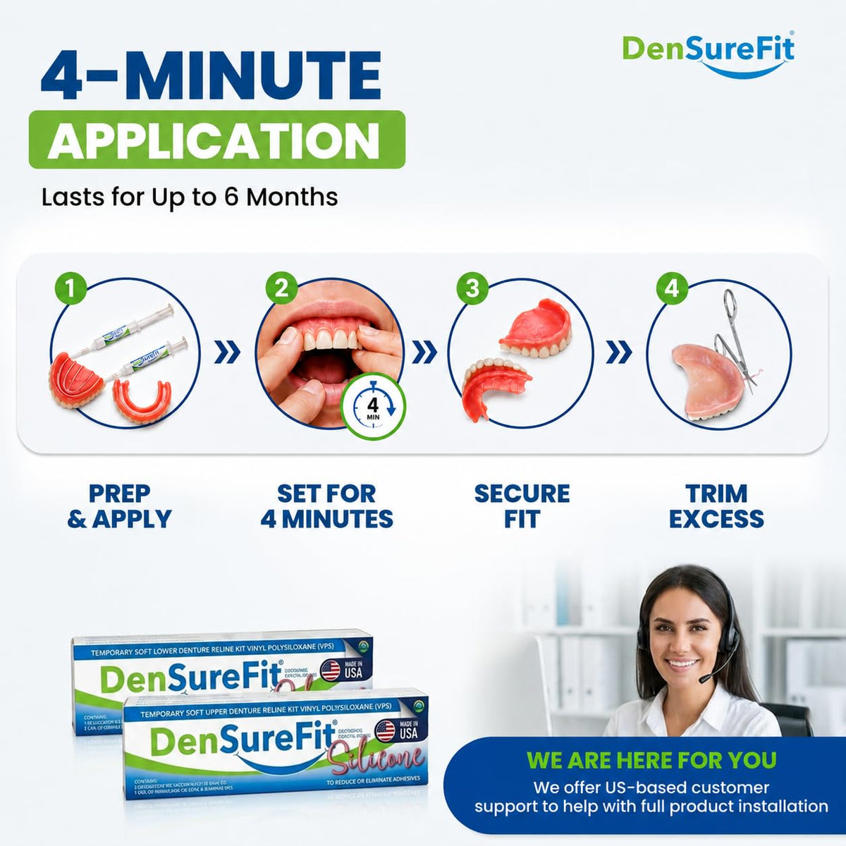 Upper Denture Reline Kit Soft Silicone Liner Y232447