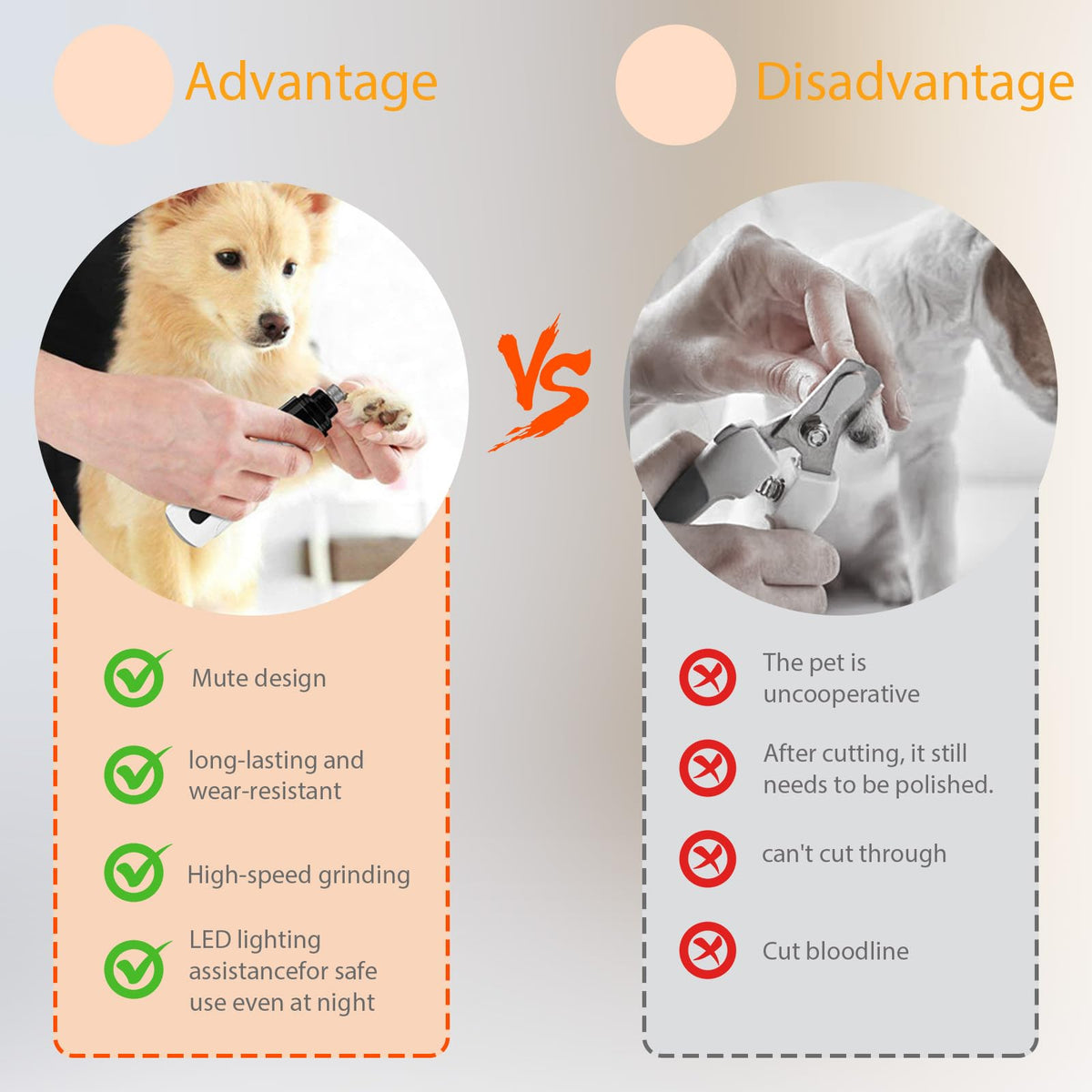 Silent Rechargeable Electric Pet Nail Grinder P716