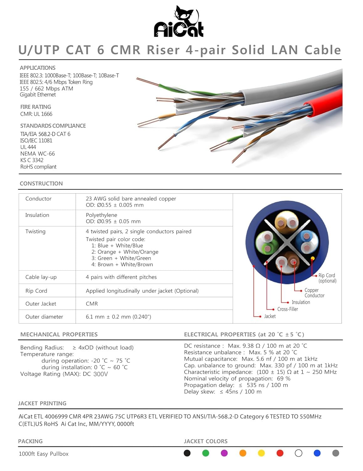 Cat 6 Ethernet Cable 1000ft Blue Riser CMR 23AWG Solid Bare Copper R128
