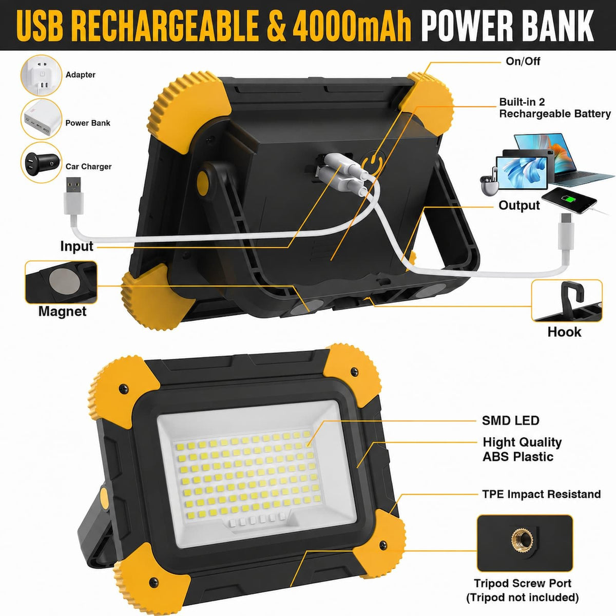 2-Pack Magnetic LED Work Lights USB Rechargeable 40W Z3059