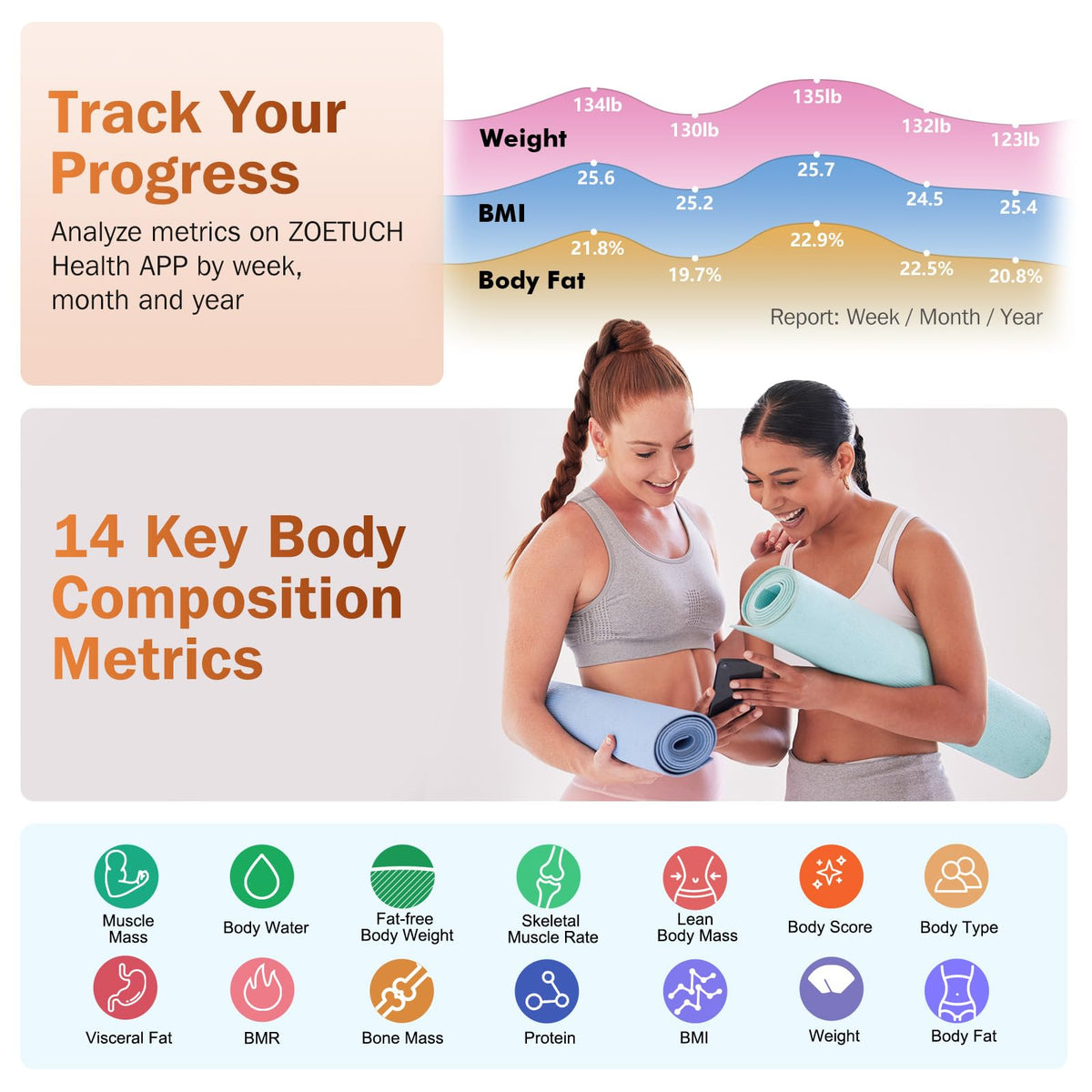 Smart Digital Bathroom Scale R271