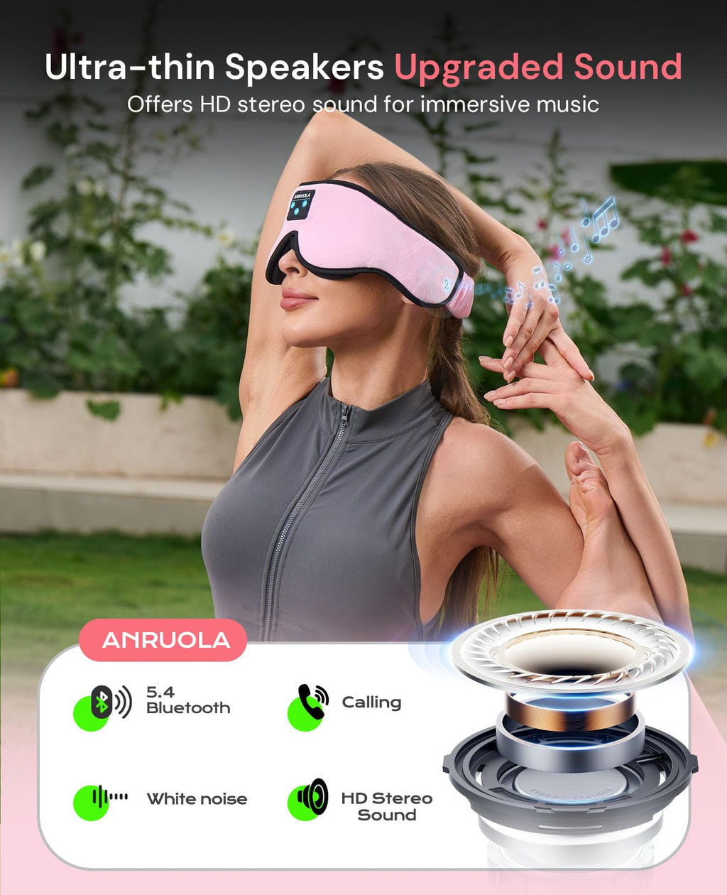 Bluetooth Sleep Mask with Wireless Headphones P30374