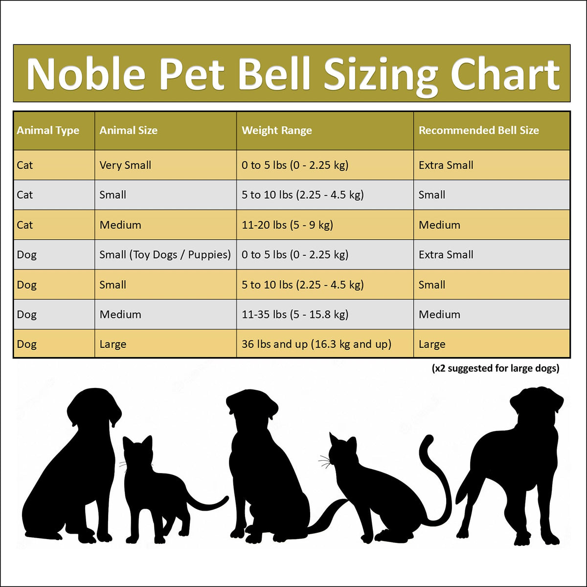 Extra Loud Collar Bell for Cat or Dog Z343