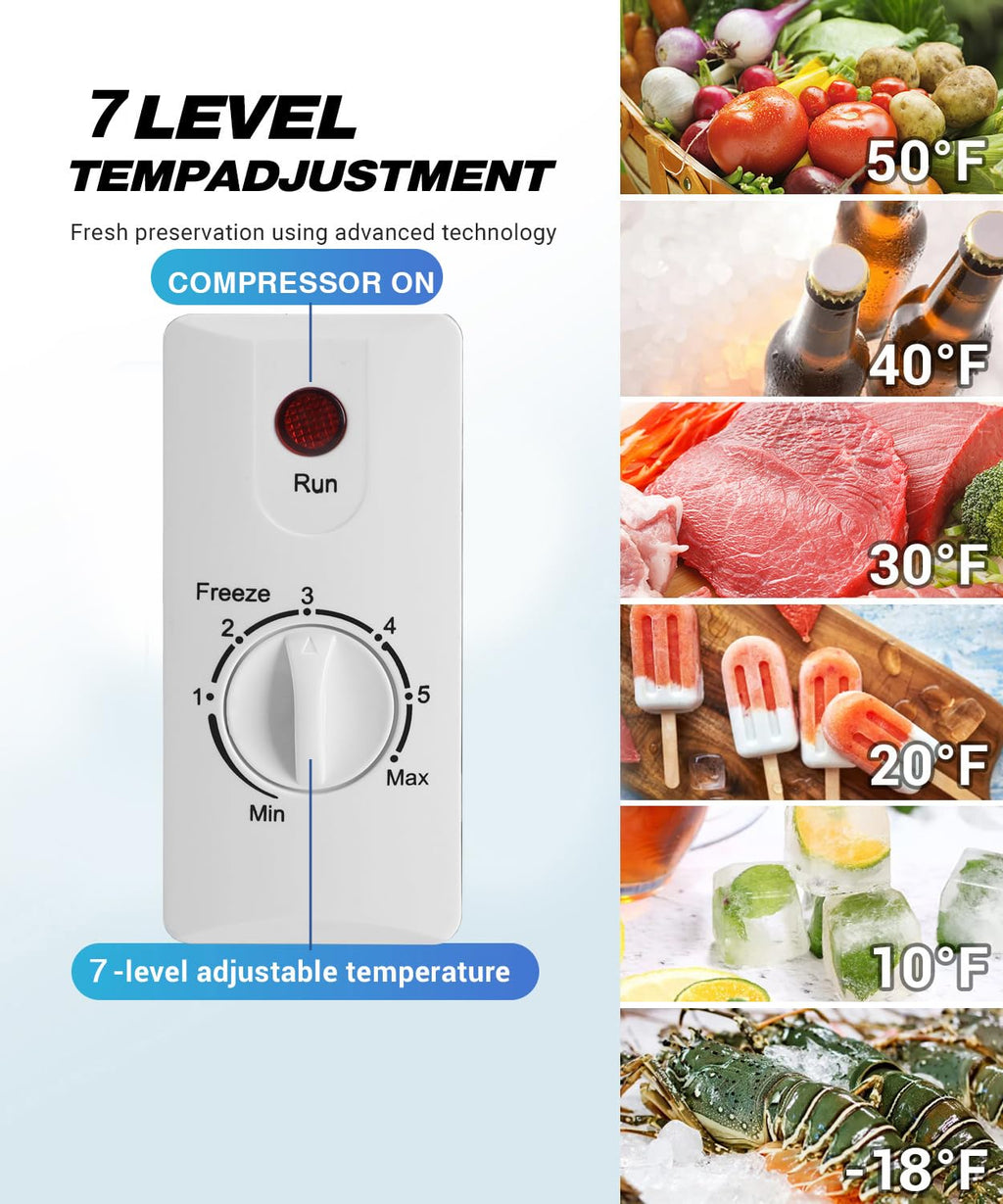 5.0 cu.ft Chest Freezer with Temperature Control H1483