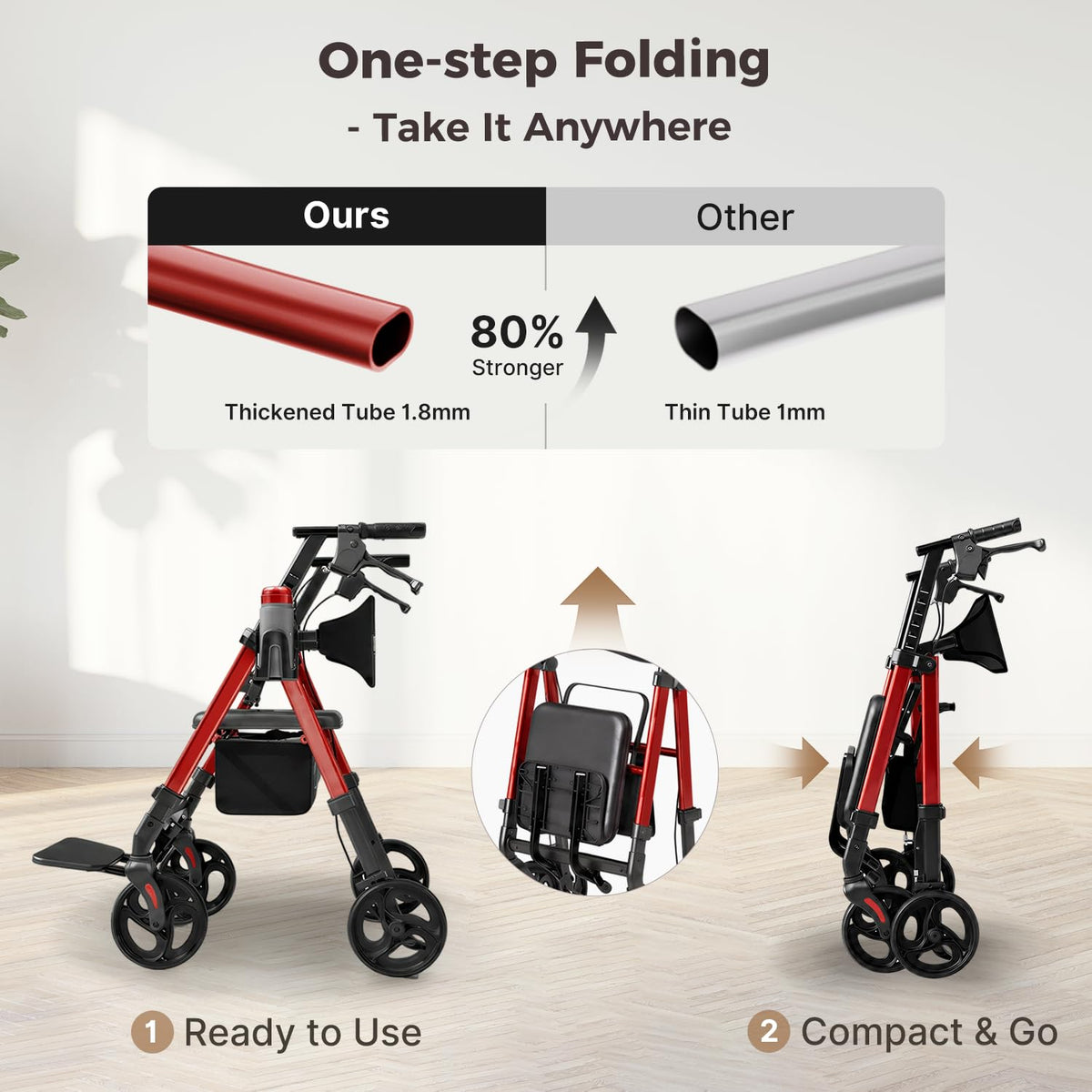 Lightweight Rollator Walkers Wheelchair Combo with Seat U975789