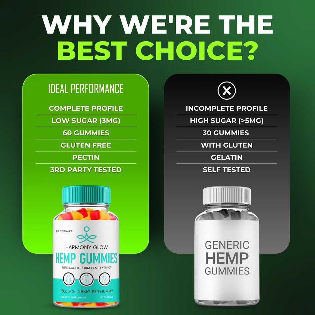 Hemp Gummies 2 Pack R10027