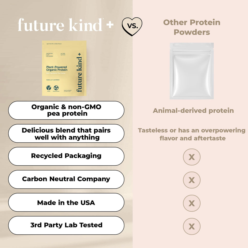 Vegan Protein Powder Vanilla 34 Servings K7361