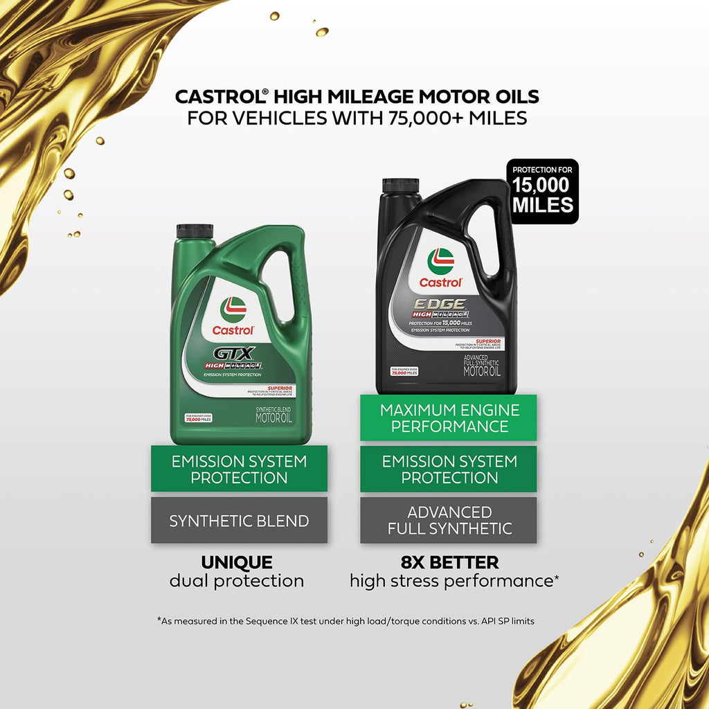 5W-30 Synthetic Blend Motor Oil, 5 Quarts X934135