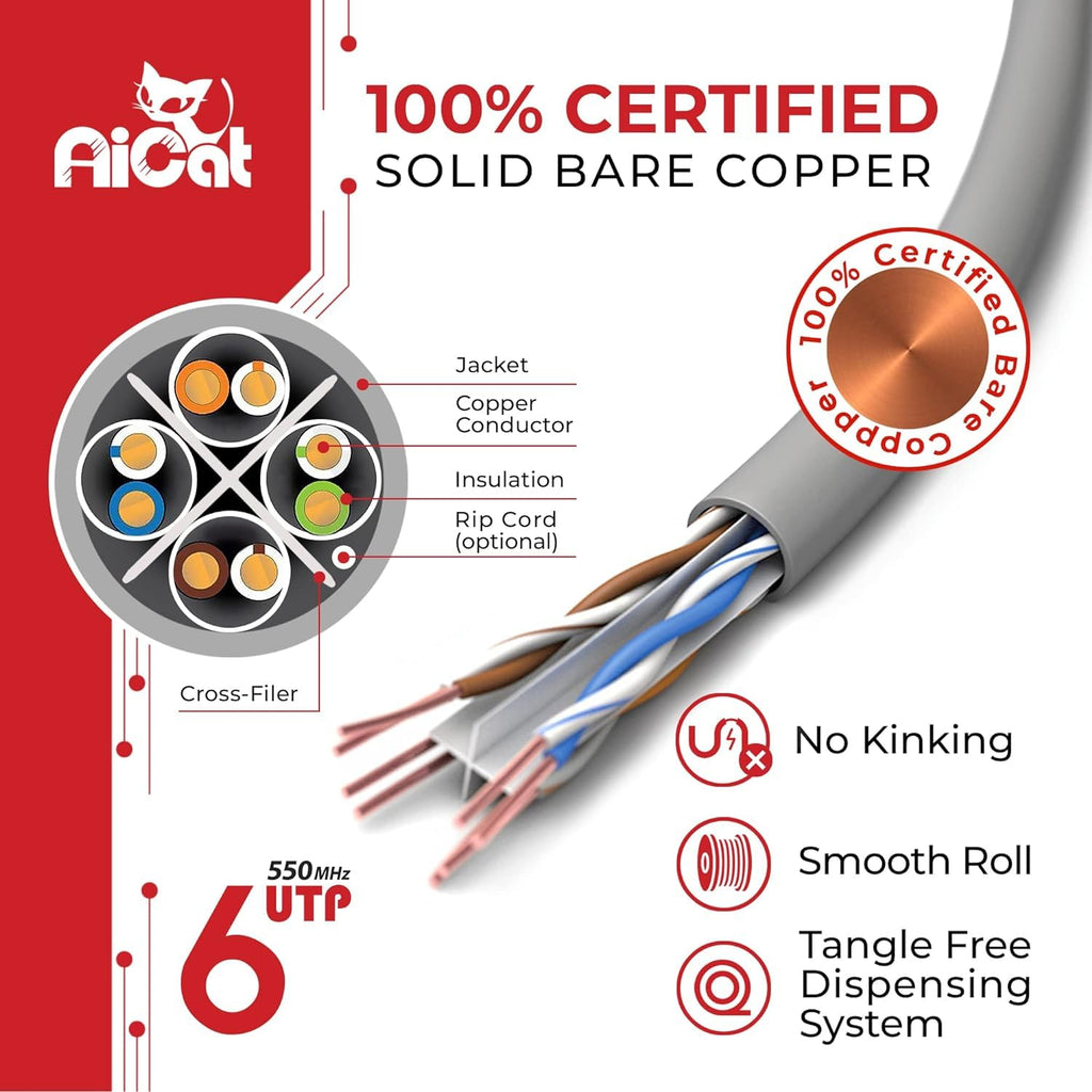 Cat 6 Ethernet Cable 1000ft Blue Riser CMR 23AWG Solid Bare Copper R128