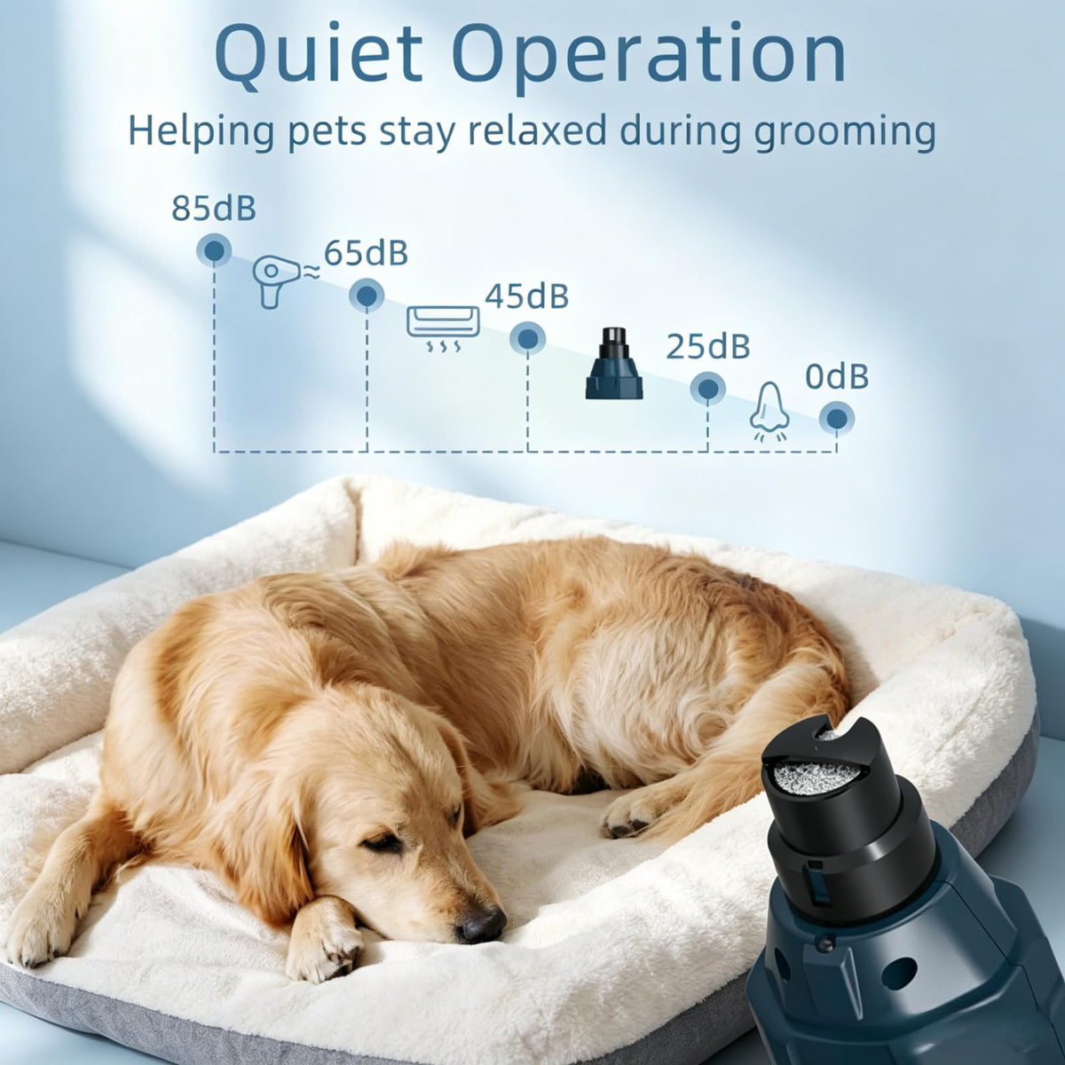 Dog Nail Grinder with 3 Ports, 2 Speeds R15178