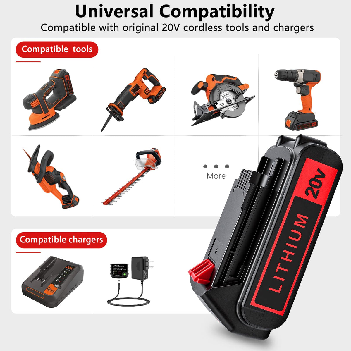 20V Max 4.0Ah Lithium Battery 2-Pack U18718