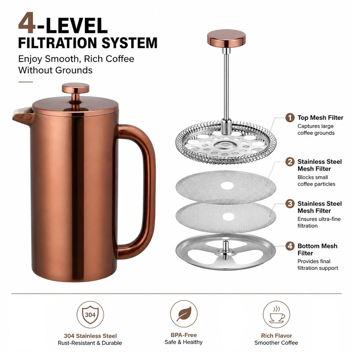 8 Cup Double Wall Insulated Stainless Steel French Coffee Press W8827