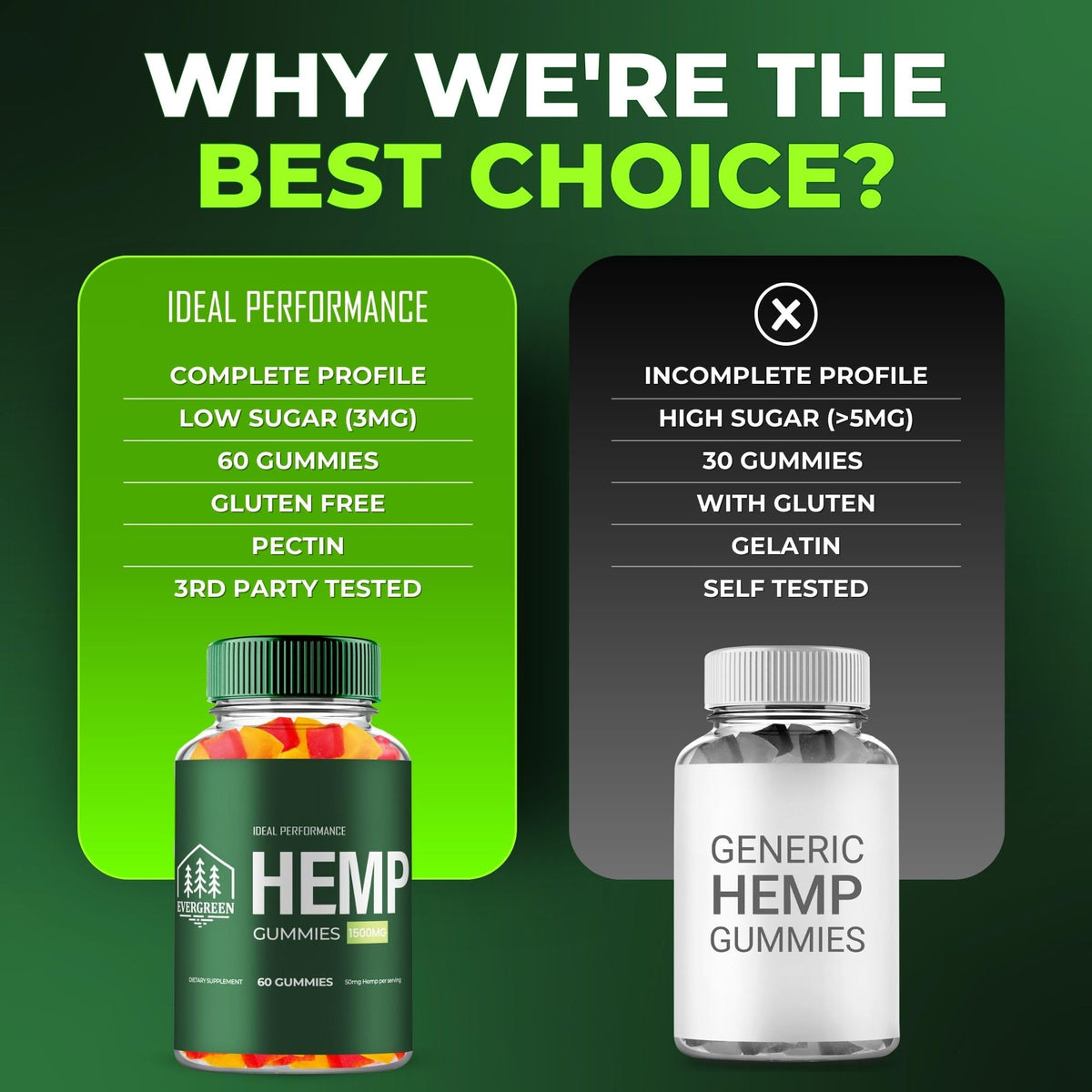60 Gummies Hemp Gummies A626