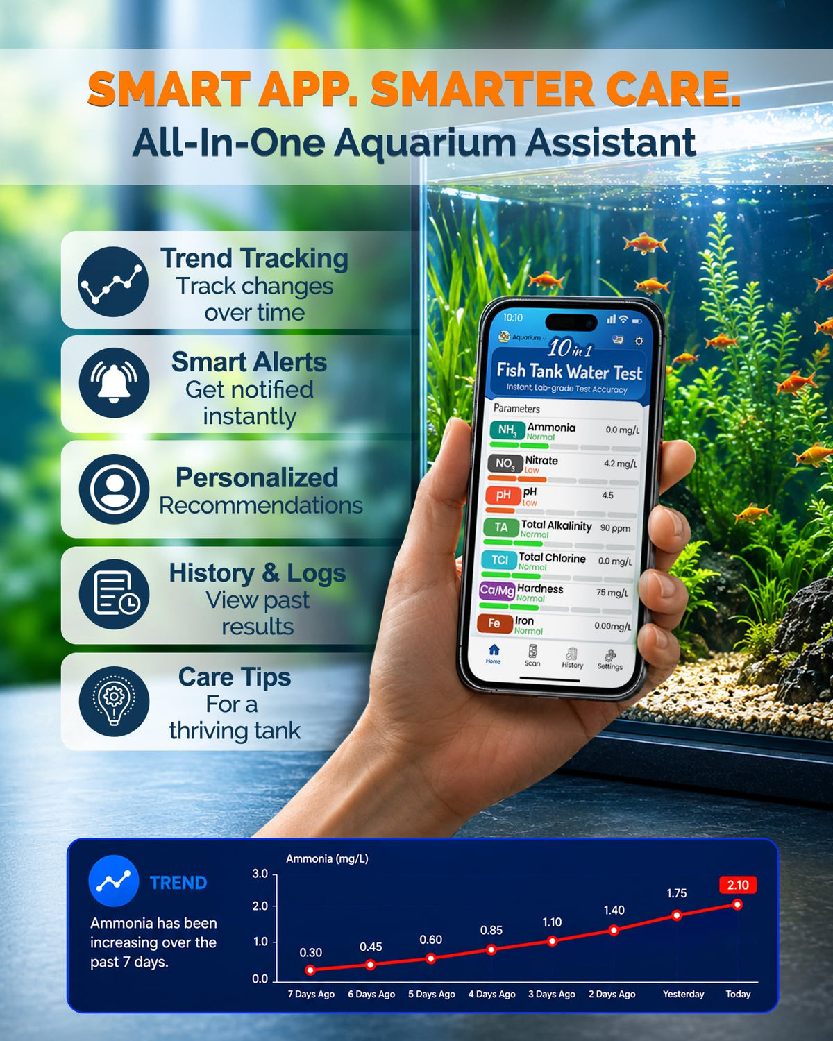 App-Enabled 10-in-1 Aquarium Water Test Kit C76257