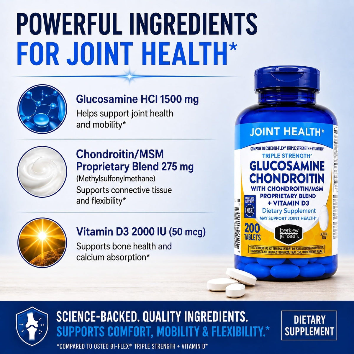 Glucosamine Chondroitin MSM D3 Joint Supplement Tablets 200 Count Q850