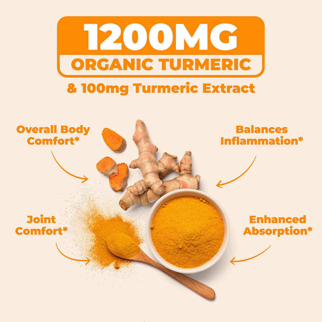 Turmeric Curcumin with Black Pepper Extract Joint Support Supplement Z920495