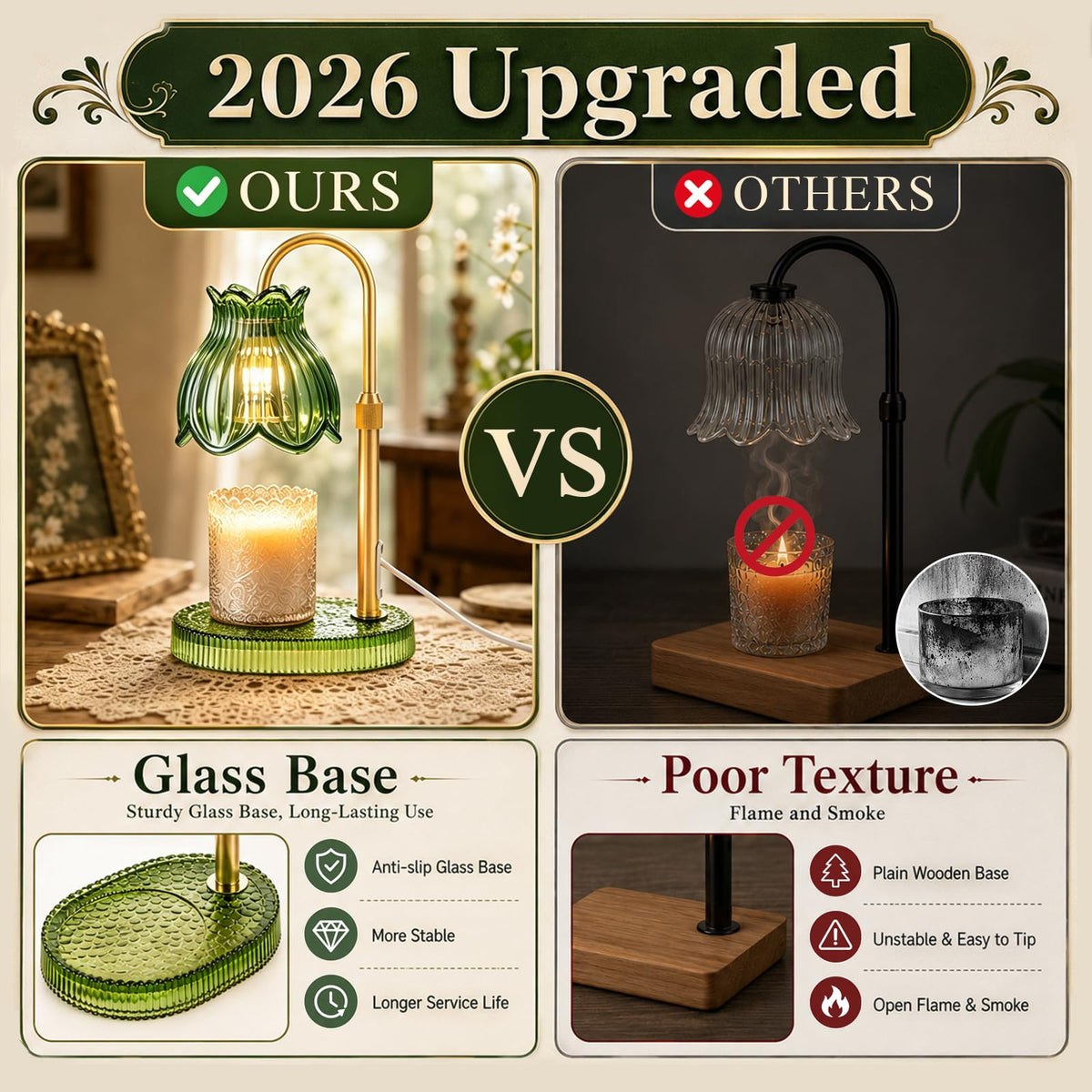 Candle Warmer Lamp with Timer Dimmer F961056