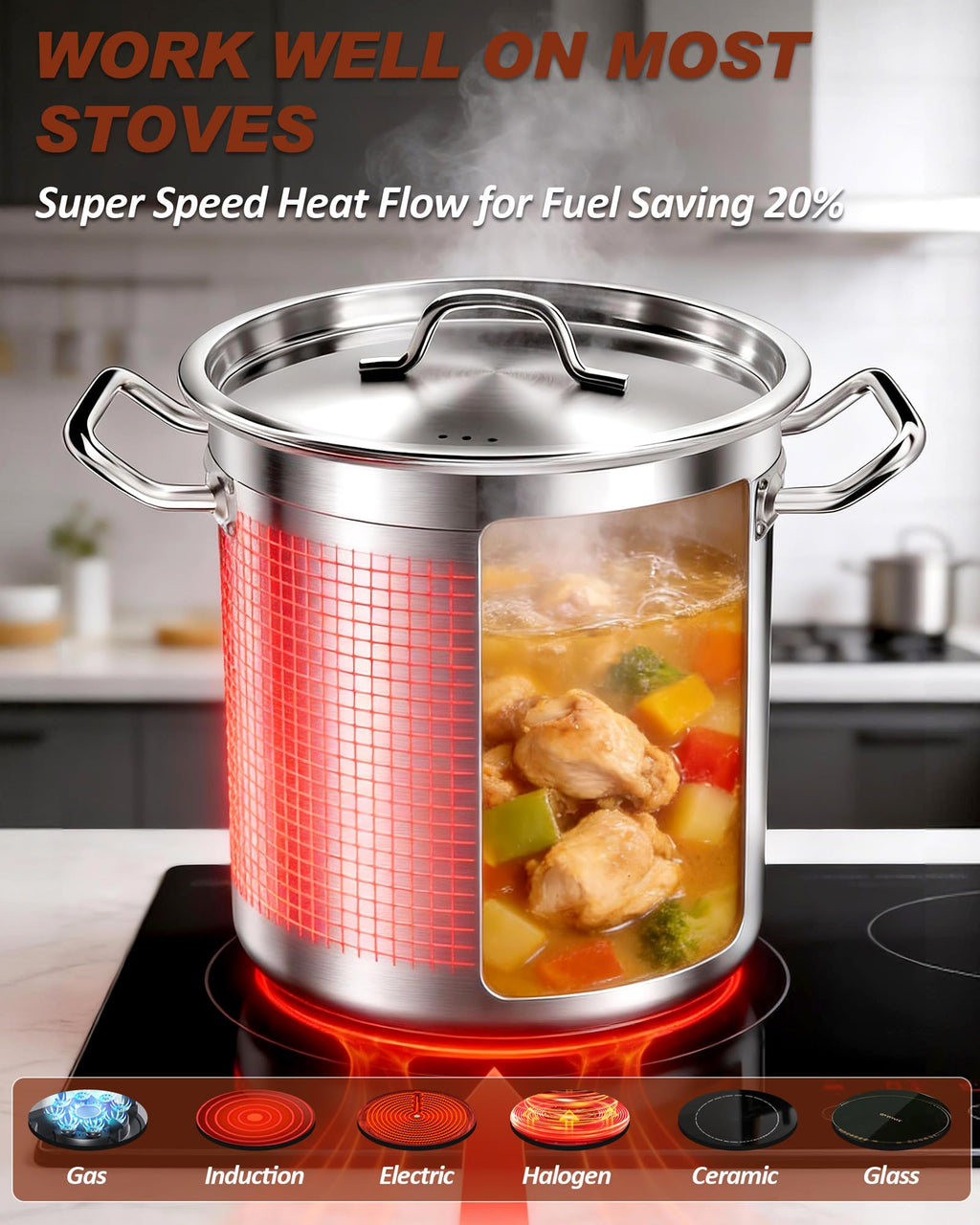 40 Quart Stainless Steel Stock Pot with Lid M55469
